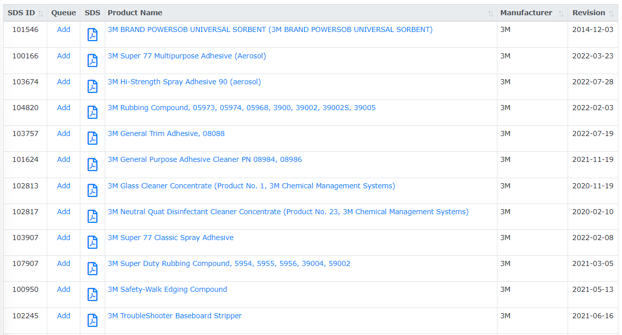 match_inventory_SDS